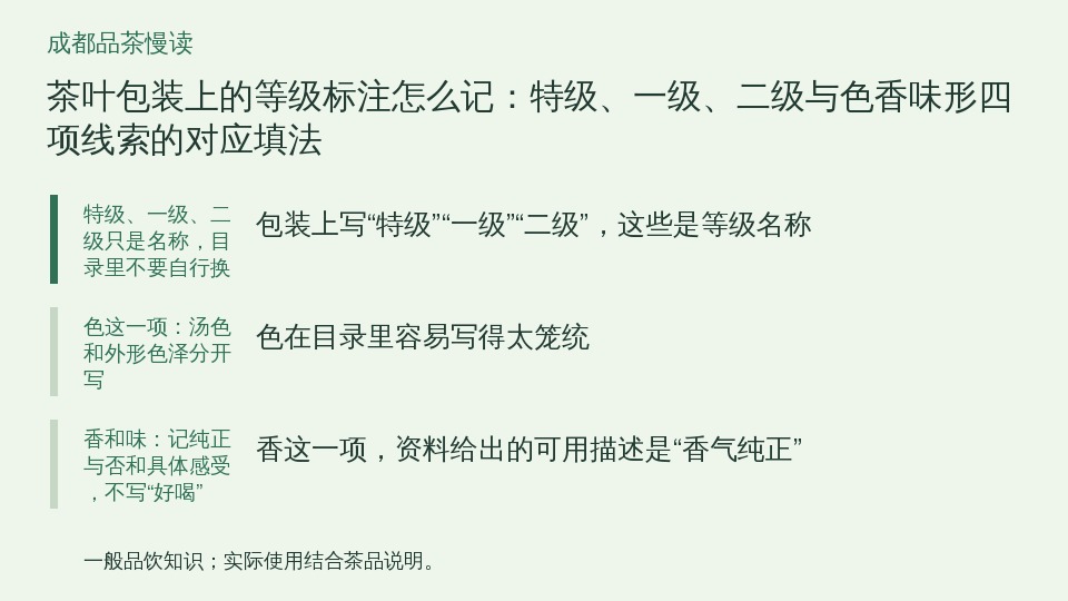 茶叶包装上的等级标注怎么记：特级、一级、二级与色香味形四项线索的对应填法的知识要点示意图
