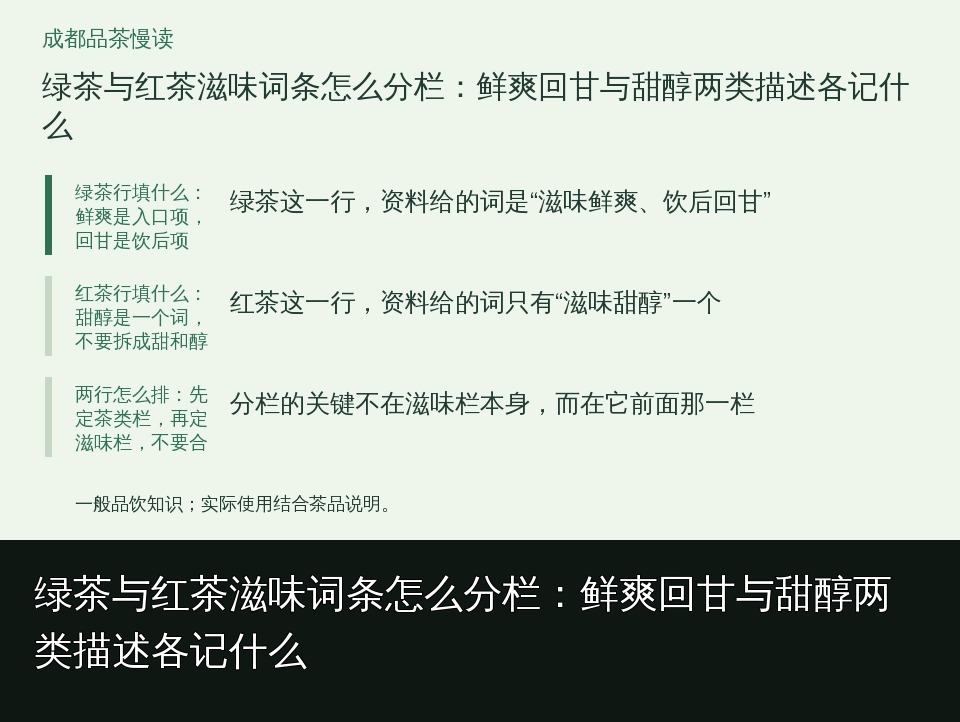 绿茶与红茶滋味词条怎么分栏：鲜爽回甘与甜醇两类描述各记什么的知识要点示意图