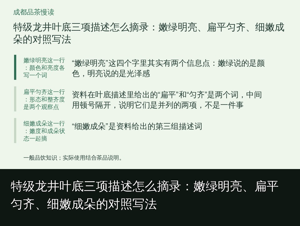 特级龙井叶底三项描述怎么摘录：嫩绿明亮、扁平匀齐、细嫩成朵的对照写法的知识要点示意图