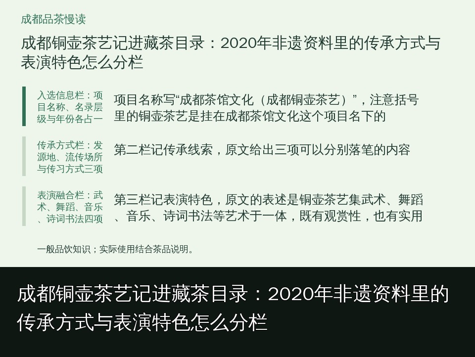 成都铜壶茶艺记进藏茶目录：2020年非遗资料里的传承方式与表演特色怎么分栏的知识要点示意图